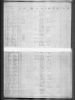 New York Passenger Lists, 1820-1957