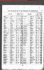 New York, New York, Birth Index, 1910-1965