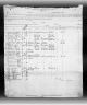Philadelphia Passenger Lists, 1800-1945