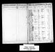 1851 Census of Canada East, Canada West, New Brunswick, and Nova Scotia